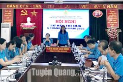 Xây dựng mới và sửa chữa 103 nhà Mái ấm công đoàn