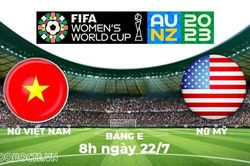 Xem trực tiếp đội tuyển nữ Việt Nam vs nữ Mỹ tại World Cup nữ 2023 ở đâu, kênh nào?