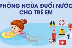 Phòng ngừa đuối nước cho trẻ em