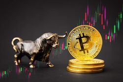 Đánh giá tiềm năng Bitcoin tăng lên 175.000 USD