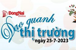 Dạo quanh thị trường ngày 25-7-2023