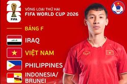 Vòng loại World Cup 2026: Xác định đối thủ của ĐT Việt Nam