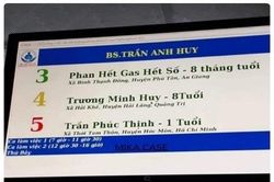 Bi hài những cái tên độc lạ, 'dài loằng ngoằng' ai đọc cũng cười