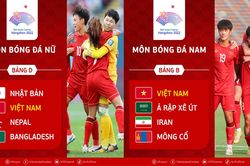 Xác định đối thủ tuyển bóng đá nam, nữ Việt Nam tại ASIAD 19