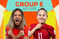 Tuyển nữ Việt Nam và Bồ Đào Nha: Cột mốc World Cup gọi tên ai?