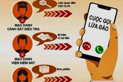 Cụ bà bị 'công an rởm' dọa nạt, lừa mất 145 triệu đồng