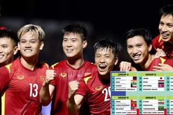 Tuyển Việt Nam khởi đầu thuận lợi cho giấc mơ World Cup 2026