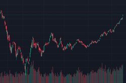 Khớp lệnh tỷ USD, VN-Index tăng tốc