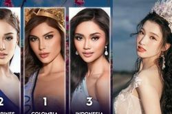 Á hậu Phương Nhi được fan sắc đẹp quốc tế dự đoán lọt Top 5 Miss International 2023
