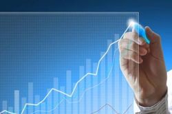 Các công ty chứng khoán dự báo thị trường rung lắc trên đỉnh