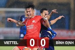 Bị cầm hòa đáng tiếc, Viettel mất cơ hội vươn lên ngôi đầu; Thép xanh Nam Định sứt mẻ gần nửa đội hình gặp Công an Hà Nội