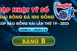 Bảng xếp hạng các đội bóng tại bảng B, Giải Bóng đá nhi đồng - Cúp Báo Đồng Nai lần thứ 19
