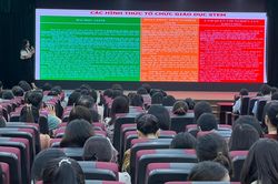 Hải Phòng tập huấn thực hiện nội dung giáo dục STEM cấp tiểu học