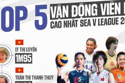 Top 5 VĐV nữ cao nhất SEA V.League 2023: 'Khủng long' Thanh Thúy bị soán ngôi đầu