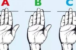 Độ dài ngón tay quyết định tính cách của bạn!