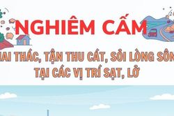 Infographic - Đà Nẵng: Nghiêm cấm khai thác, tận thu cát, sỏi lòng sông tại các vị trí sạt, lở