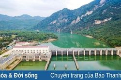 Bá Thước đảm bảo an toàn công trình thủy điện mùa mưa lũ