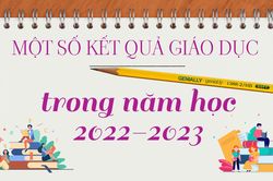 Infographic - Một số kết quả giáo dục trong năm học 2022-2023