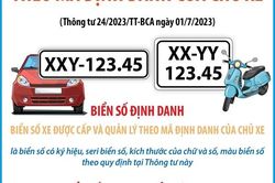 Từ hôm nay 15/8, biển số xe được cấp và quản lý theo mã định danh của chủ xe