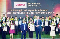 Viettel tiếp tục là thương hiệu giá trị nhất Việt Nam