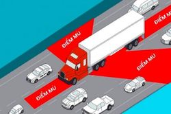 'Điểm mù' ô tô và những cách giảm thiểu rủi ro