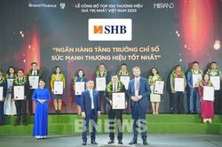 SHB là ngân hàng có chỉ số sức mạnh thương hiệu tăng trưởng mạnh nhất 2023