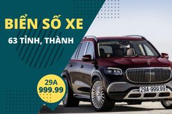 Biển số xe các tỉnh, thành phố ở Việt Nam