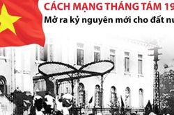 Không thể phủ nhận bản chất, ý nghĩa của Cách mạng Tháng Tám đối với lịch sử dân tộc