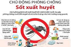 Thêm gần 1.000 ca sốt xuất huyết mới tại Hà Nội