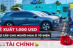 Bản tin Kinh tế Tài chính | 28/08/2023