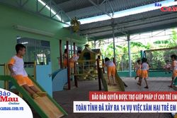 Bảo đảm quyền được Trợ giúp pháp lý cho trẻ em