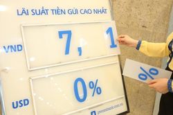 Lãi suất ngân hàng hôm nay ngày 29/8/2023: Chỉ còn 3 ngân hàng có lãi suất 7%/năm
