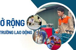 Mở rộng thị trường lao động
