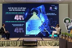 Giải bài toán xây dựng và phát triển thương hiệu cho doanh nghiệp