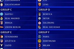 Bốc thăm Vòng bảng Champions League 2023/2024: MU đối đầu với Bayern Munich
