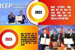 Infographics | 78 năm vững vàng xây dựng và phát triển đất nước