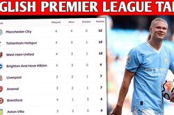 Bảng xếp hạng Ngoại hạng Anh vòng 4: Liverpool áp sát Man City