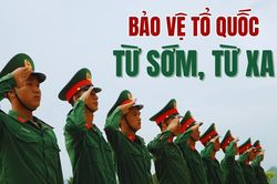 Xây dựng lực lượng vũ trang Lào Cai vững mạnh