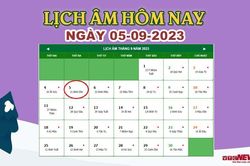 Lịch âm 5/9 - Âm lịch hôm nay 5/9 chính xác nhất - lịch vạn niên 5/9/2023