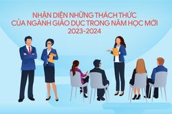 Nhận diện những thách thức của ngành Giáo dục trong năm học 2023-2024
