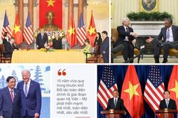 Định vị 'chân trời mới' cho quan hệ Việt – Mỹ