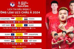 U23 Việt Nam đã sẵn sàng cho vòng loại U23 châu Á