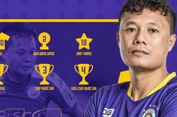 Thành Lương viết tâm thư chia tay Hà Nội FC, gia nhập đội hạng Nhất