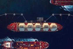 'Cơn nghiện LNG' của châu Âu có thể đẩy những nước khác quay trở lại với than