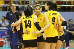 Trần Thị Thanh Thúy sẽ khiến HLV Tuấn Kiệt thay đổi những tính toán ở ASIAD 2023