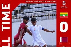 U23 Qatar thắng trận dễ dàng trước Myanmar
