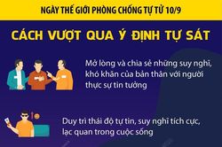 Ngày thế giới phòng chống tự tử 10/9: Cách vượt qua ý định tự sát