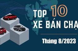 Top 10 xe ô tô bán chạy tháng 8/2023: Mazda CX-5 bất ngờ lên đỉnh bảng