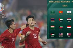 U23 Việt Nam nguy cơ rơi vào bảng đấu siêu khó ở U23 châu Á, có thể gặp cả Thái Lan và Indonesia