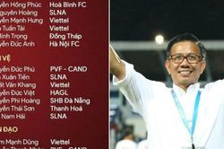 HLV Hoàng Anh Tuấn chia sẻ tâm tư khi công bố danh sách Olympic Việt Nam dự Asiad 19
